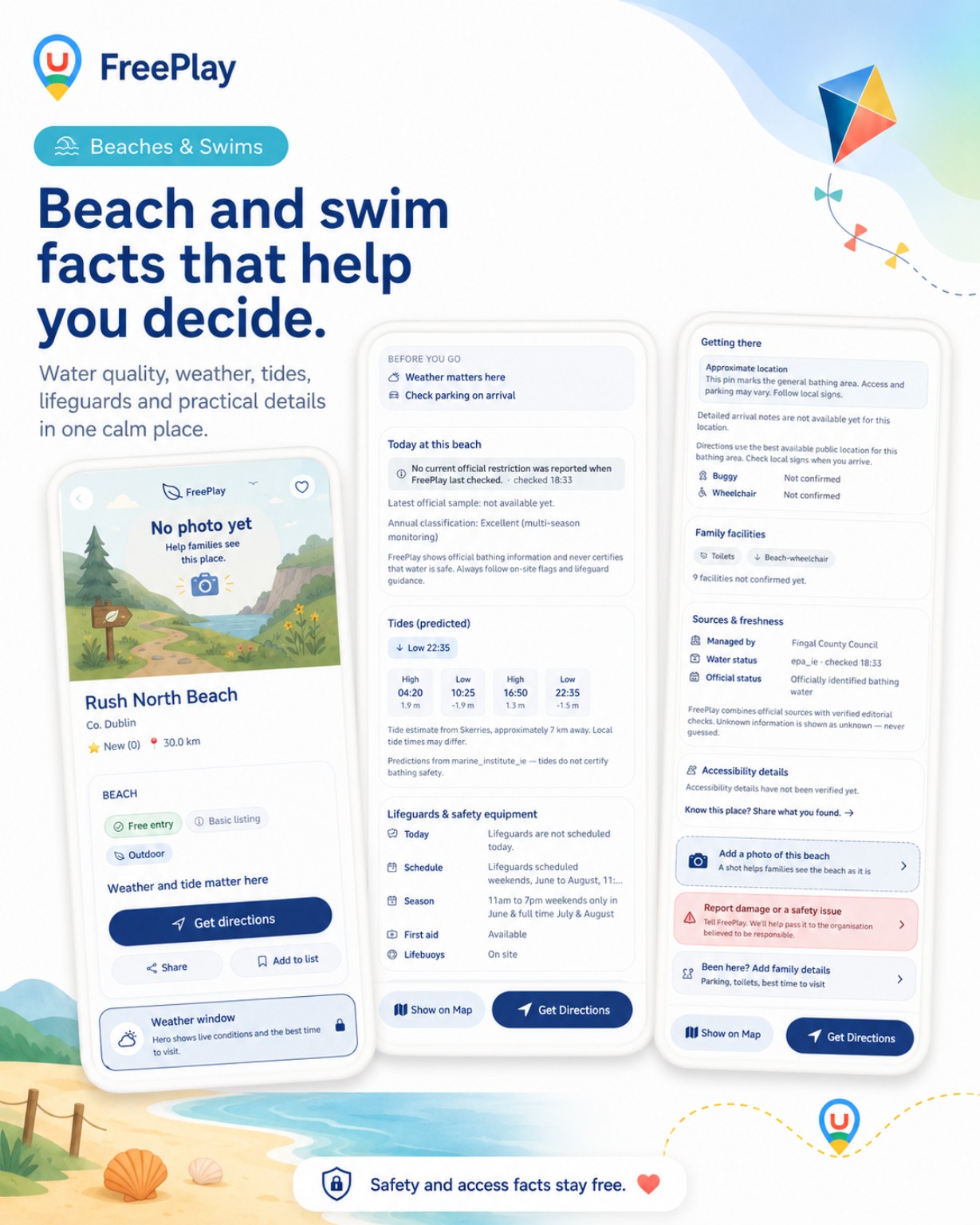 Rush North Beach information in FreePlay, including tides, lifeguards, access and official sources.