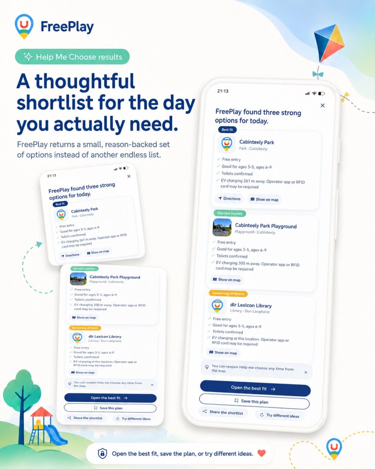 FreePlay presents three personalised family-day recommendations with clear reasons.